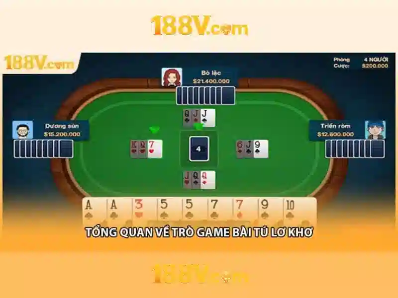 188v và hành trình khám phá công nghệ mới Go88