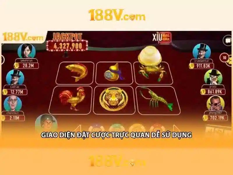 Đăng Nhập