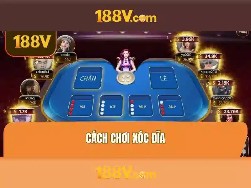 188v: một khái niệm trong thế giới kỹ thuật và nghệ thuật số 1 Đăng Nhập