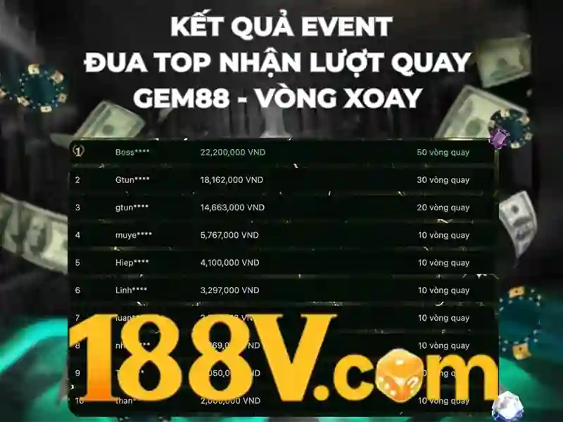 Ứng dụng 188V trong mạch điện Ứng dụng 188V trong mạch điện